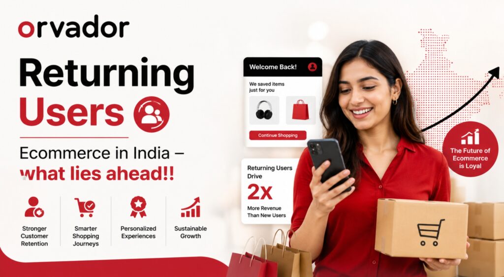 Ecommerce in India