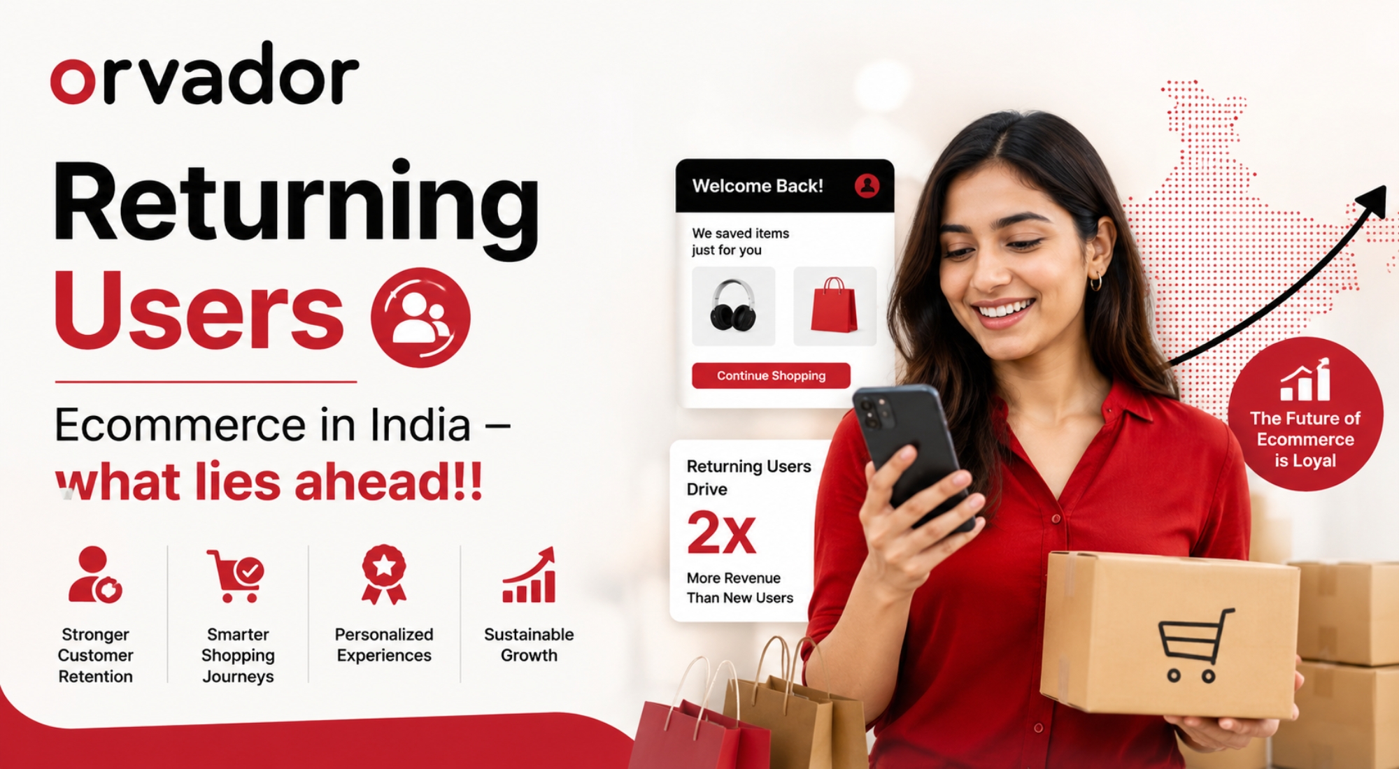 Ecommerce in India – what lies ahead!!