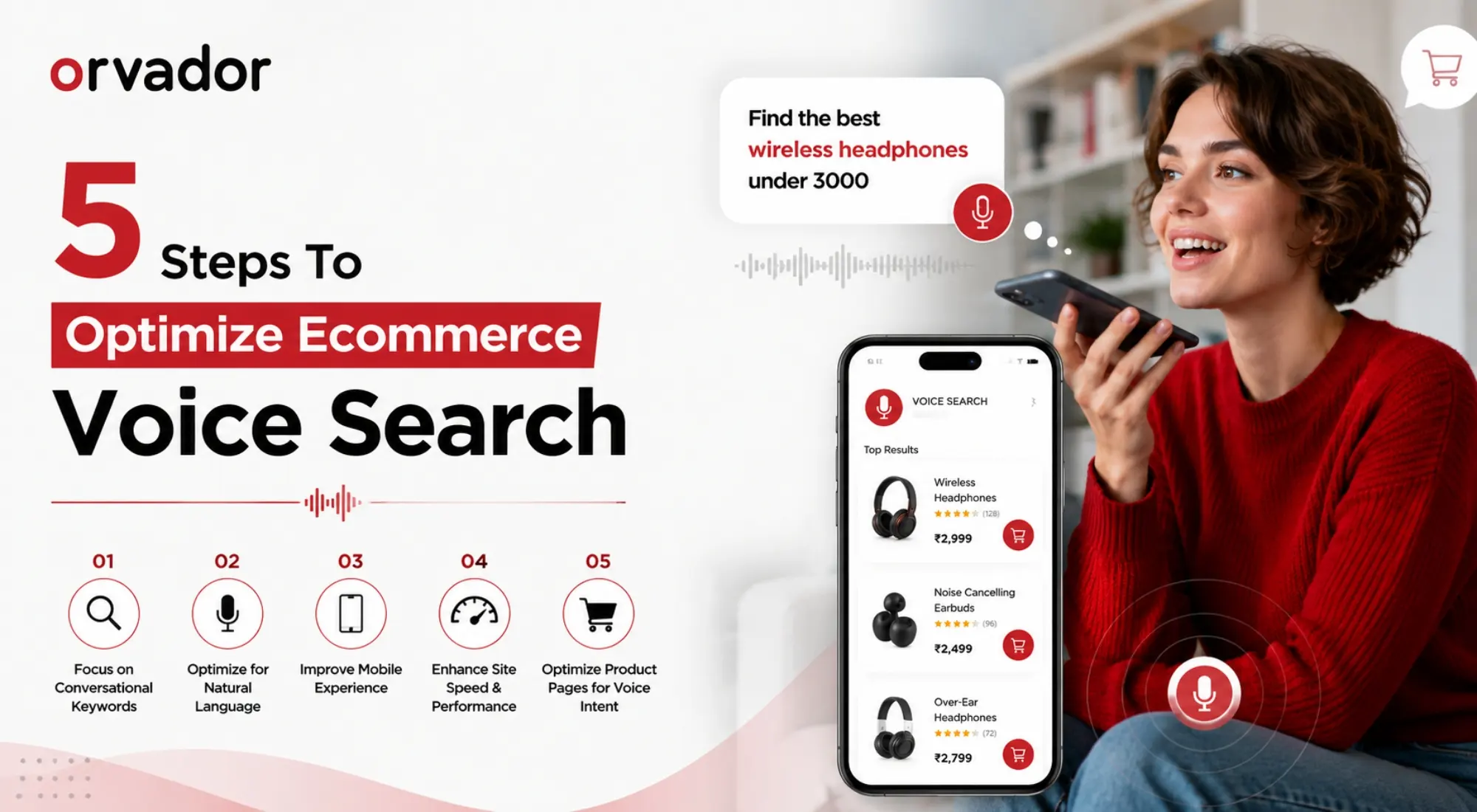 5 Steps To Optimize Ecommerce Voice Search