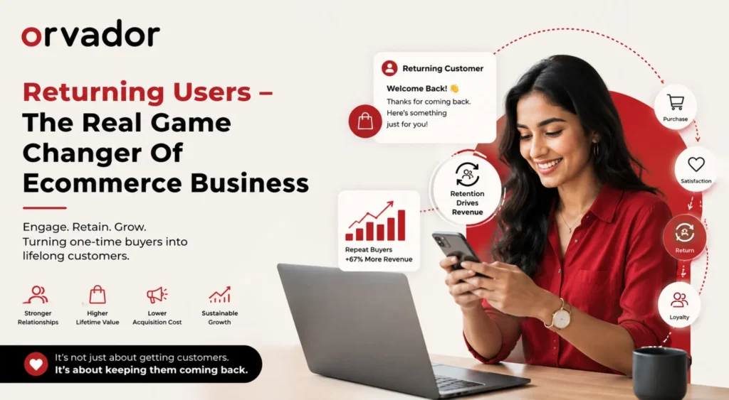 Ecommerce Business