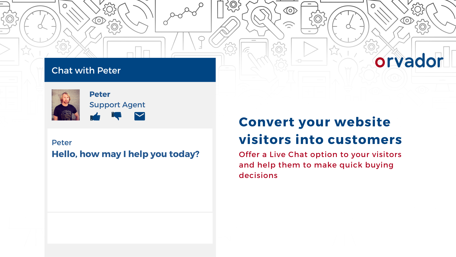 Why Ecommerce Store Live chat is important