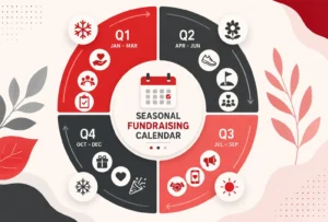 Seasonal Calendar