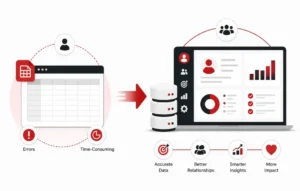 Spreadsheet vs Database