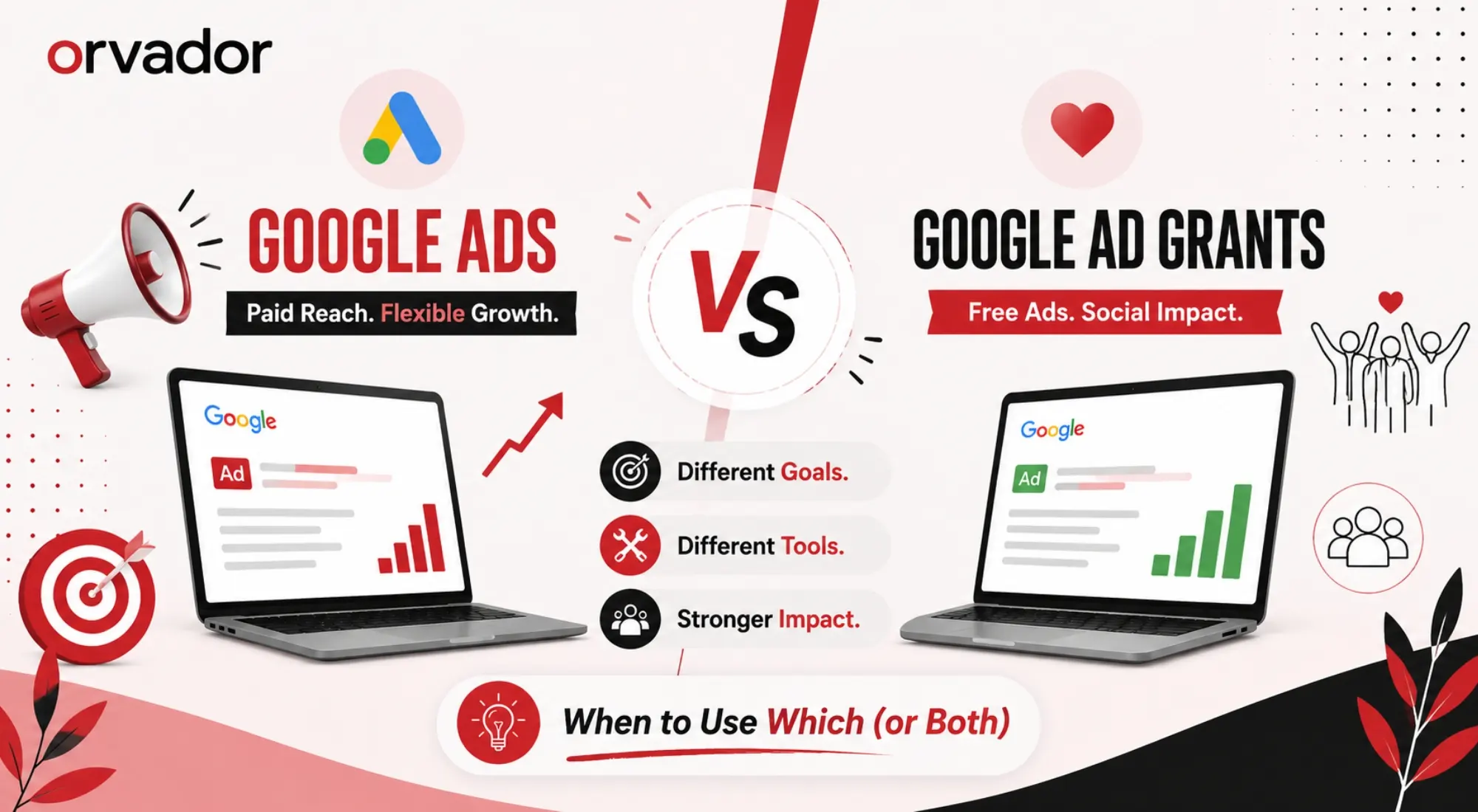 Google Ads vs Google Ad Grants