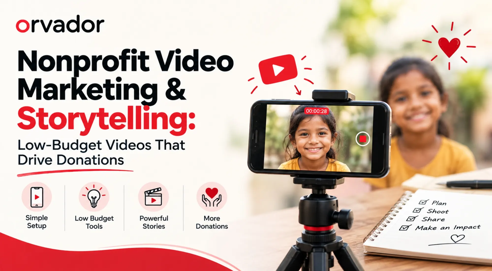 Nonprofit Video Marketing