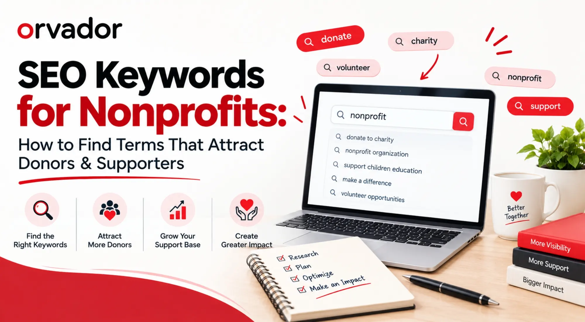 SEO keywords for nonprofits