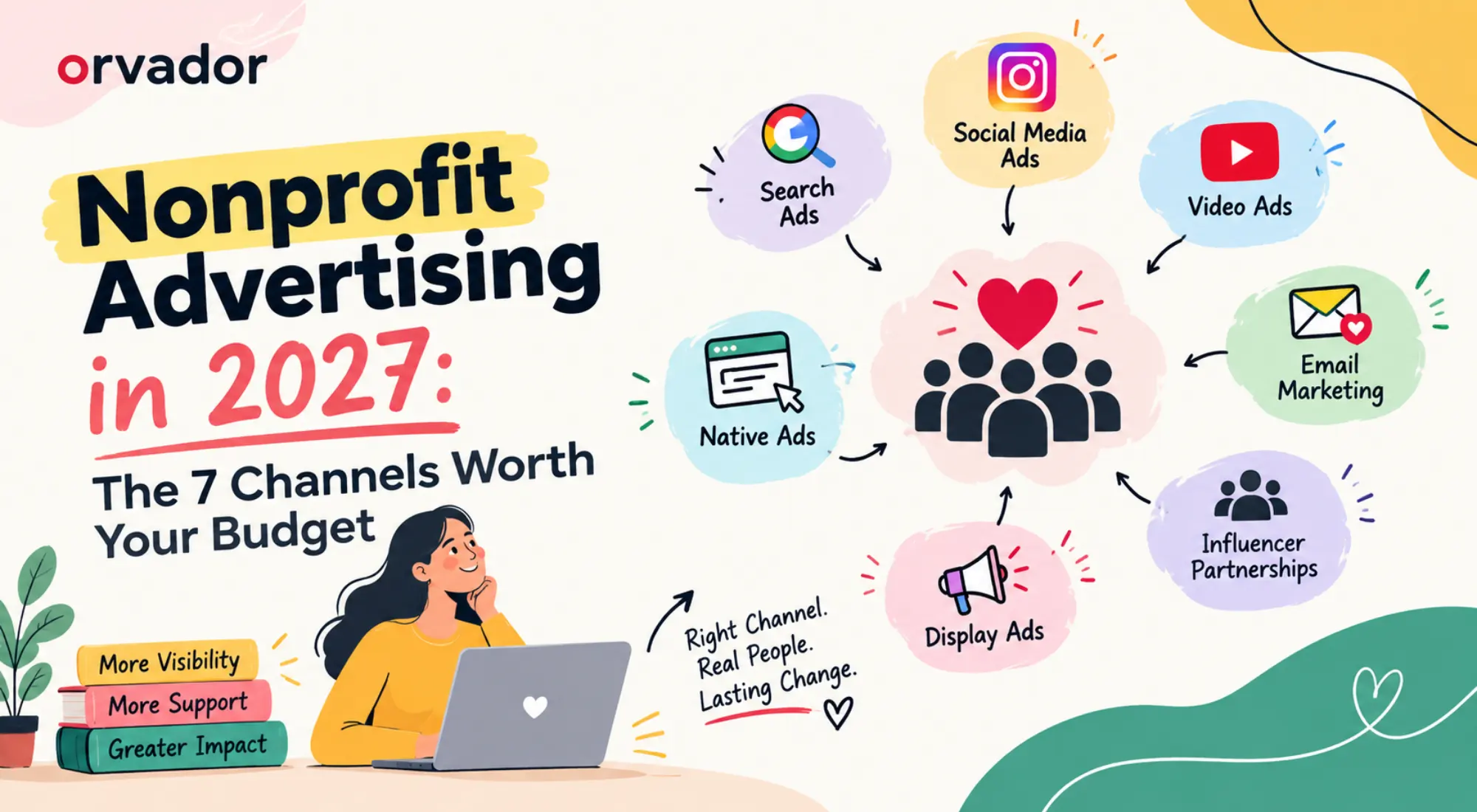 Nonprofit Advertising