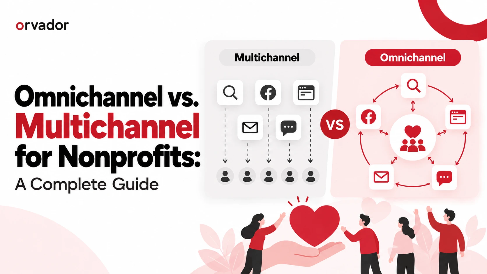 Omnichannel vs Multichannel for Nonprofits